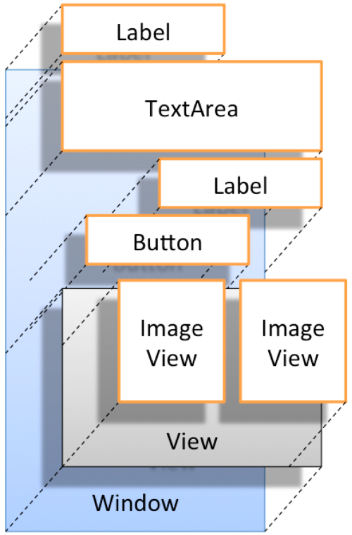 social-networks-img-0