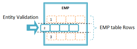 validating-and-using-model-data-img-1