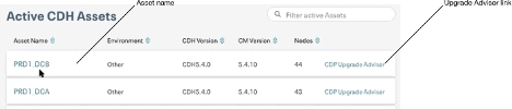 what-you-need-to-know-to-begin-your-journey-to-cdp-from-cloudera-blog-img-3