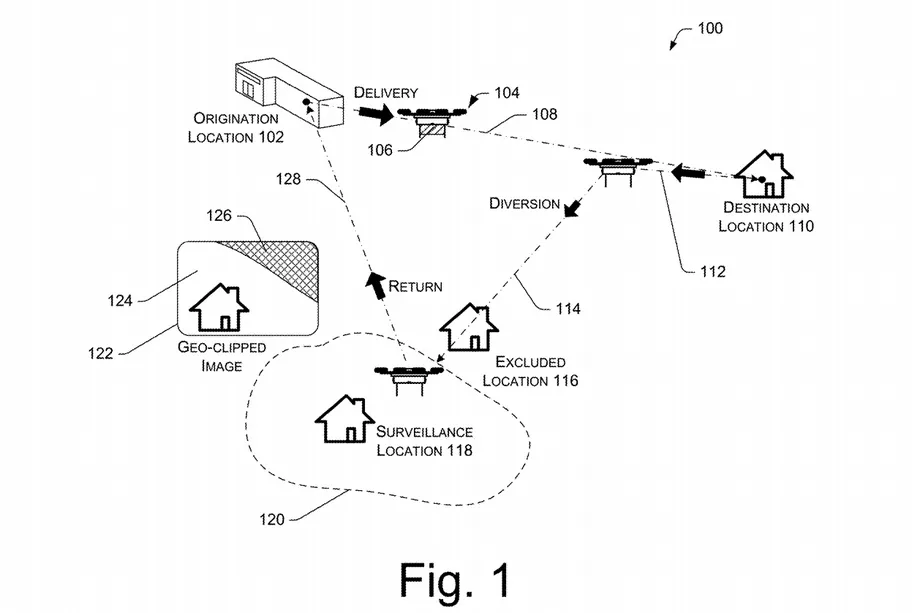 amazon-patents-ai-powered-drones-to-provide-surveillance-as-a-service-img-0