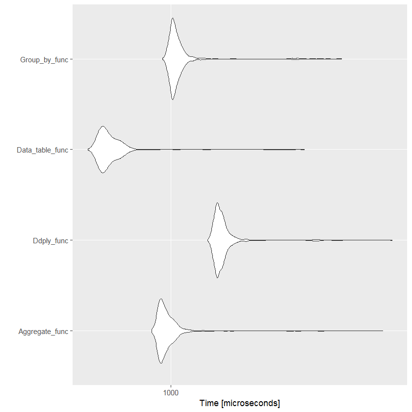 algorithm-analysis-img-3