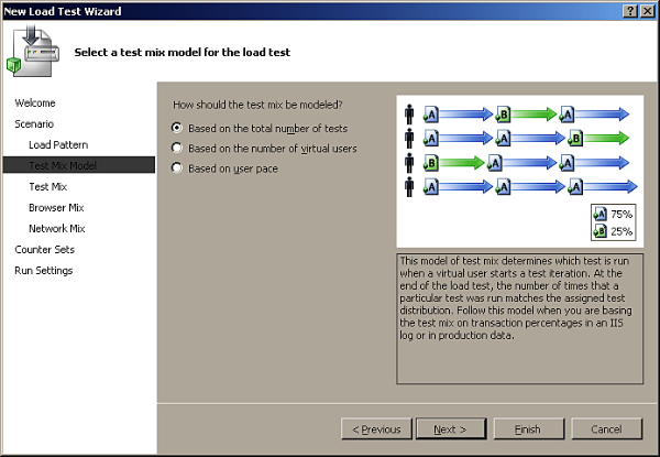 load-testing-using-visual-studio-2008-part-1-img-9