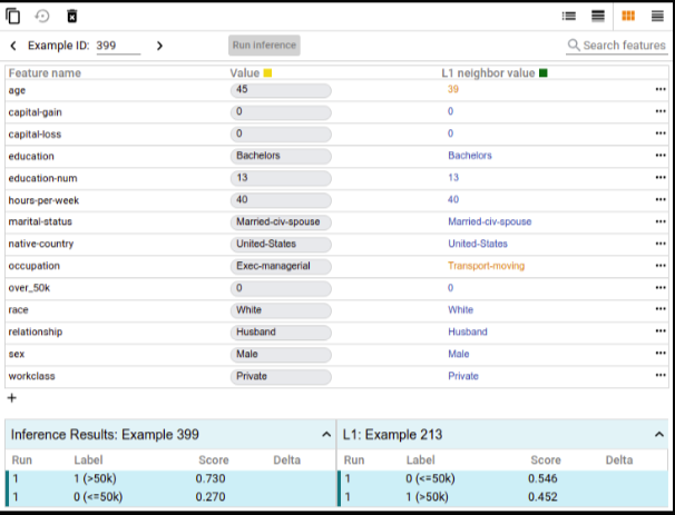 googles-new-what-if-tool-to-analyze-machine-learning-models-and-assess-fairness-without-any-coding-googles-pair-people-ai-research-team-has-come-out-with-a-new-tool-called-img-0