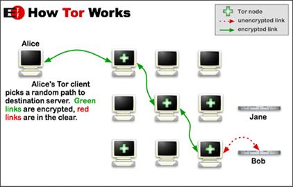 introduction-penetration-testing-and-kali-linux-img-0