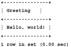 creating-your-own-functions-mysql-python-img-1