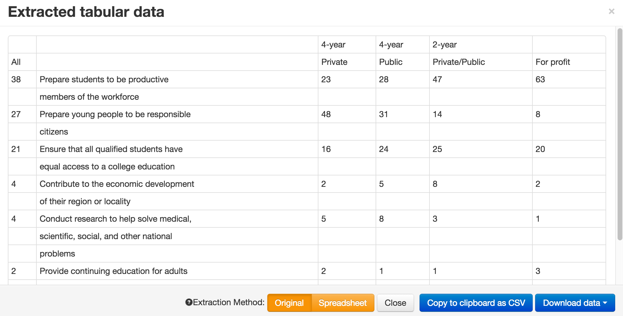 cleaning-data-pdf-files-img-7