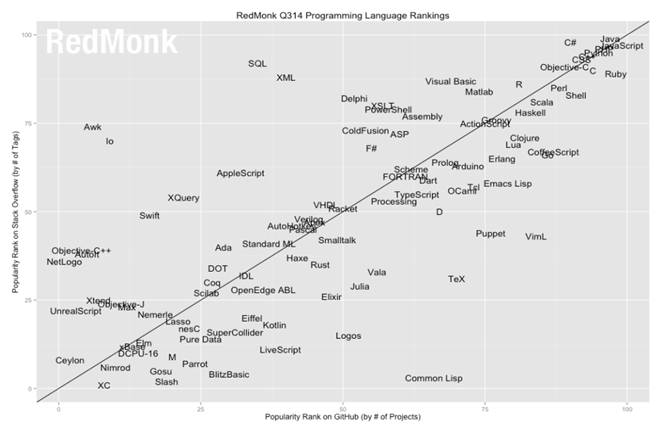 new-languages-brave-new-world-img-0