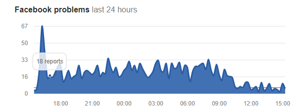 how-verizon-and-a-bgp-optimizer-caused-a-major-internet-outage-affecting-amazon-facebook-cloudflare-among-others-img-2