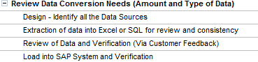data-migration-scenarios-sap-business-one-application-part-1-img-1