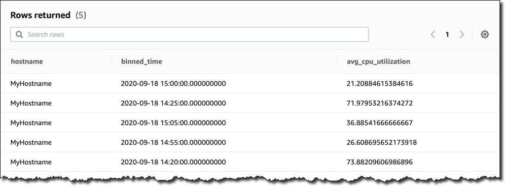 store-and-access-time-series-data-at-any-scale-with-amazon-timestream-now-generally-available-from-aws-news-blog-img-7