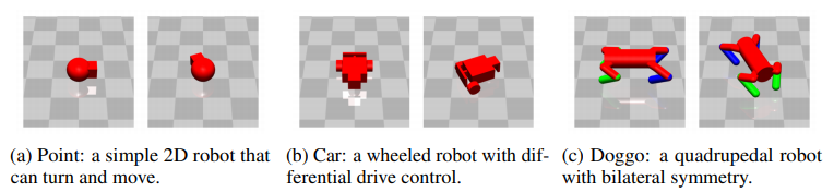 openai-releases-safety-gym-for-prioritizing-safety-exploration-in-reinforcement-learning-img-0