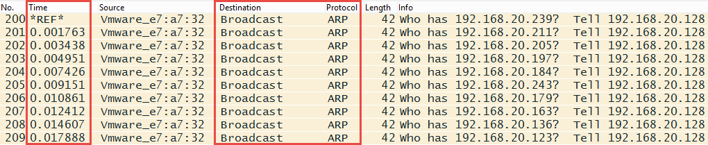 analyzing-network-reconnaissance-attempts-img-0