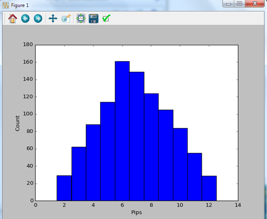 jupyter-and-python-scripting-img-9