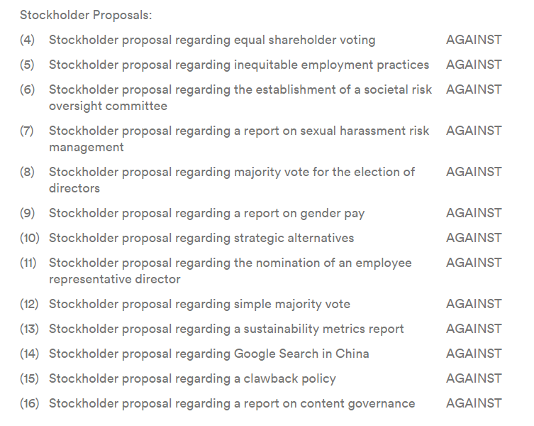 google-rejects-all-13-shareholder-proposals-at-its-annual-meeting-despite-protesting-workers-img-0