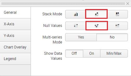 creating-effective-dashboards-using-splunk-tutorial-img-11