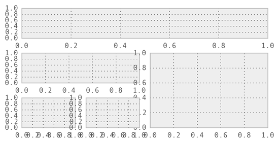 visualization-img-38