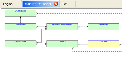 introducing-sql-developer-data-modeler-part-2-img-9