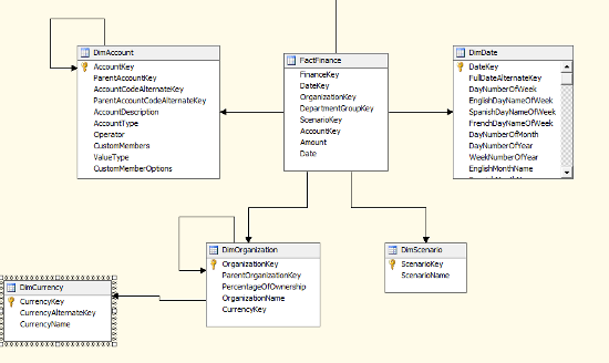 analyzing-data-img-2