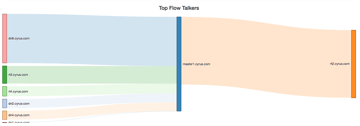 optimizing-hadoop-img-0