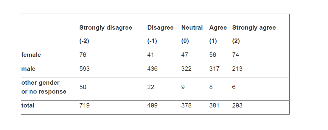 nips-foundation-decides-against-name-change-as-poll-says-it-is-an-unpopular-superficial-move-instead-increases-focus-on-diversity-and-inclusivity-initiatives-img-0