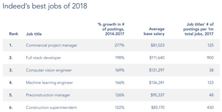 computer-vision-is-an-expanding-market-heres-why-img-3