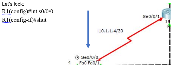 implementing-the-eigrp-routing-protocol-tutorial-img-7