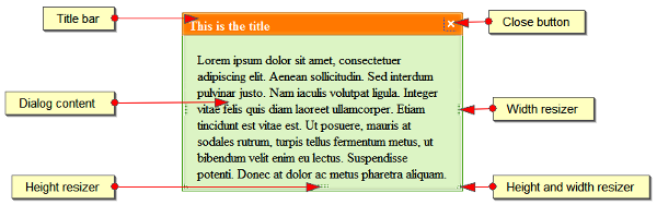 jquery-ui-dialog-part-1-img-0