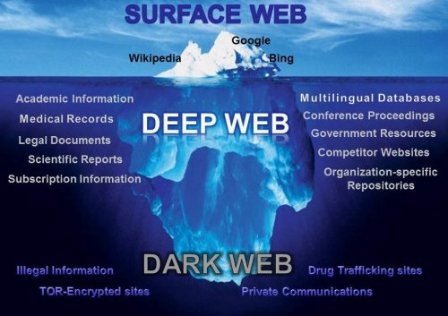 dark-web-phishing-kits-cheap-plentiful-and-ready-to-trick-you-img-0