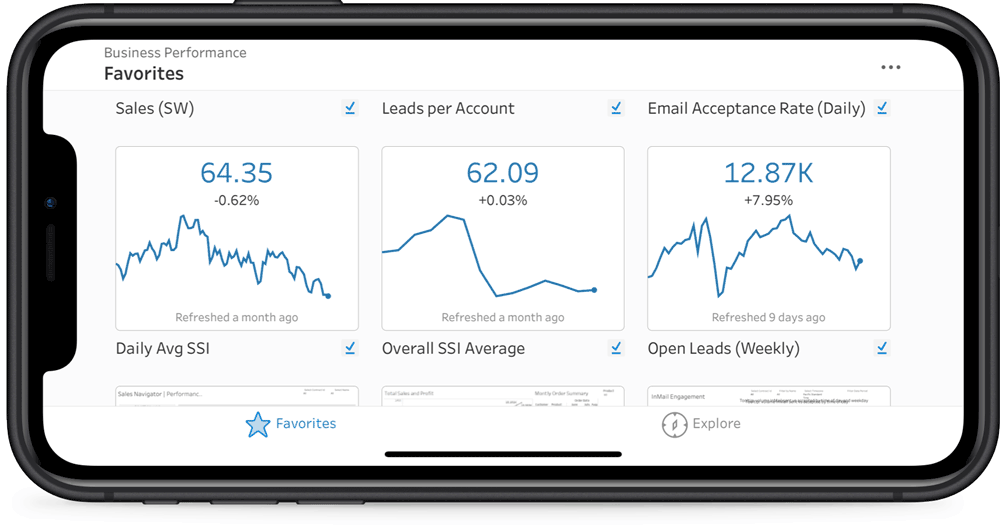 six-topics-on-its-mind-for-scaling-analytics-next-year-from-whats-new-img-2