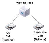 managing-pools-desktops-img-4