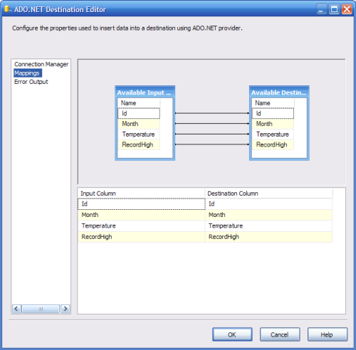 mysql-data-transfer-using-sql-server-integration-services-ssis-img-13