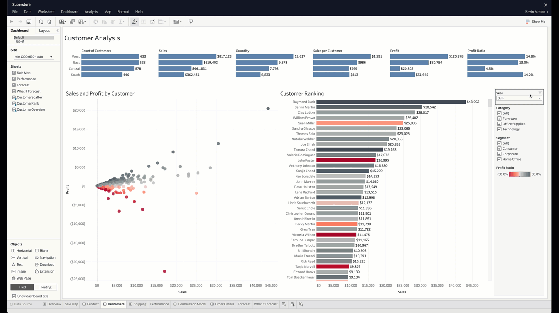looking-back-a-year-or-two-in-review-of-tableau-web-authoring-from-whats-new-img-4