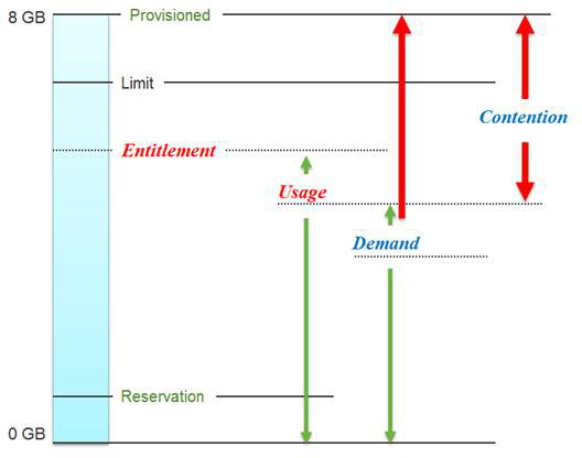 metrics-vrealize-operations-img-1