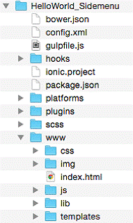 creating-our-first-app-ionic-img-3