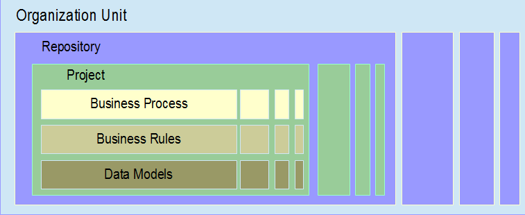 building-your-first-bpm-application-img-0