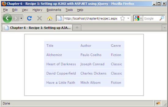 making-ajax-calls-using-jquery-img-2