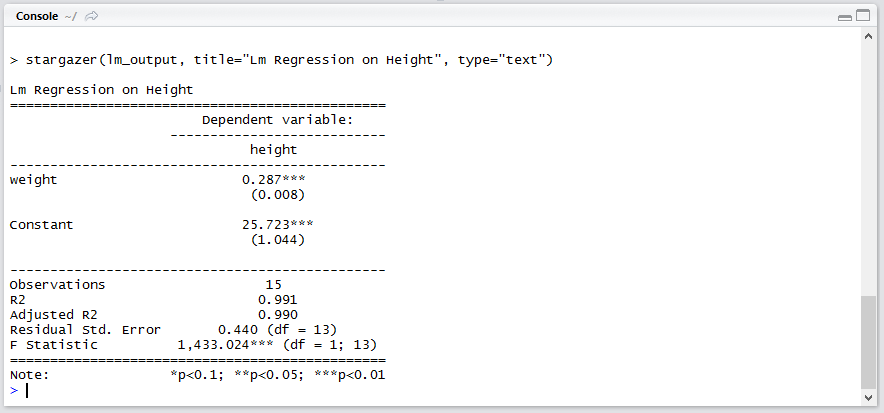 getting-started-predictive-analytics-img-7