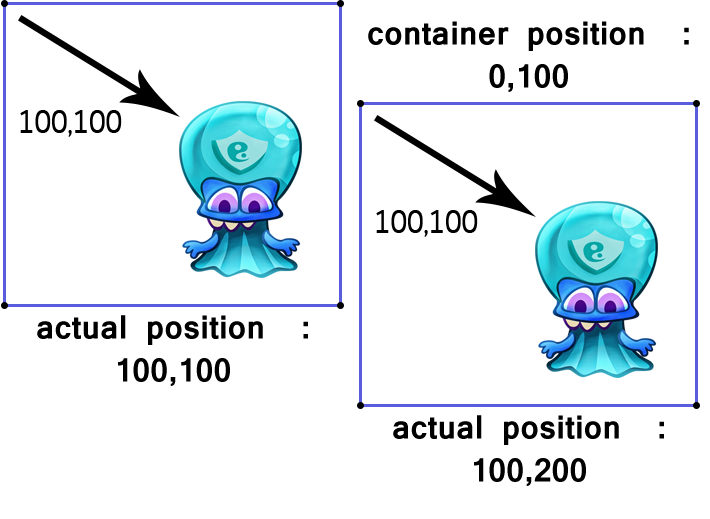 making-games-pixijs-img-0