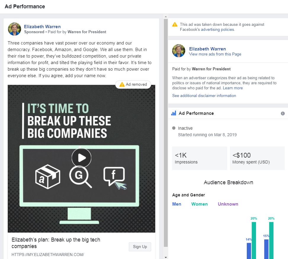 facebook-deletes-and-then-restores-warrens-campaign-ads-after-she-announced-plans-to-break-up-facebook-img-0