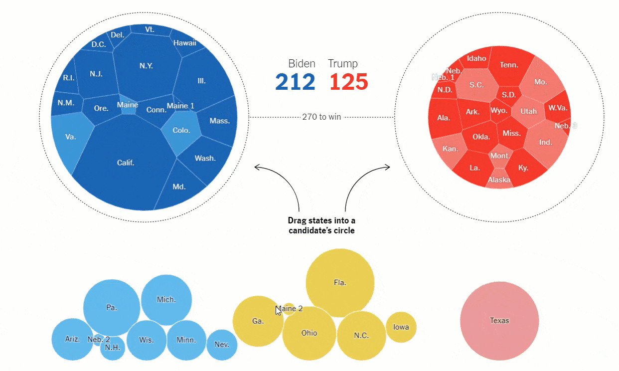five-things-data-storytellers-can-learn-from-2020-us-election-poll-trackers-from-whats-new-img-2