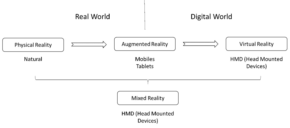 introduction-hololens-img-0