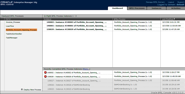 business-process-orchestration-soa-img-3