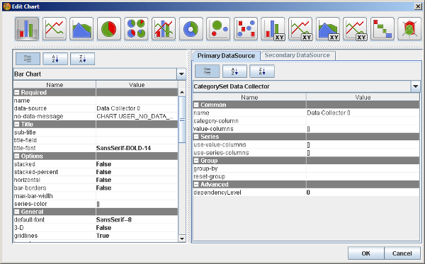 including-charts-and-graphics-pentaho-reports-part-1-img-0