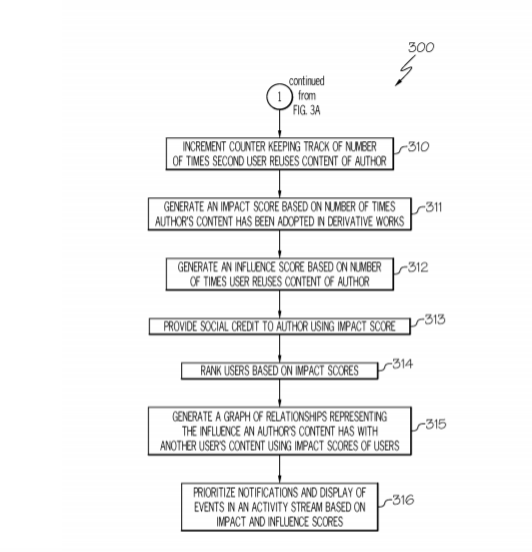 four-ibm-facial-recognition-patents-in-2018-we-found-intriguing-img-4