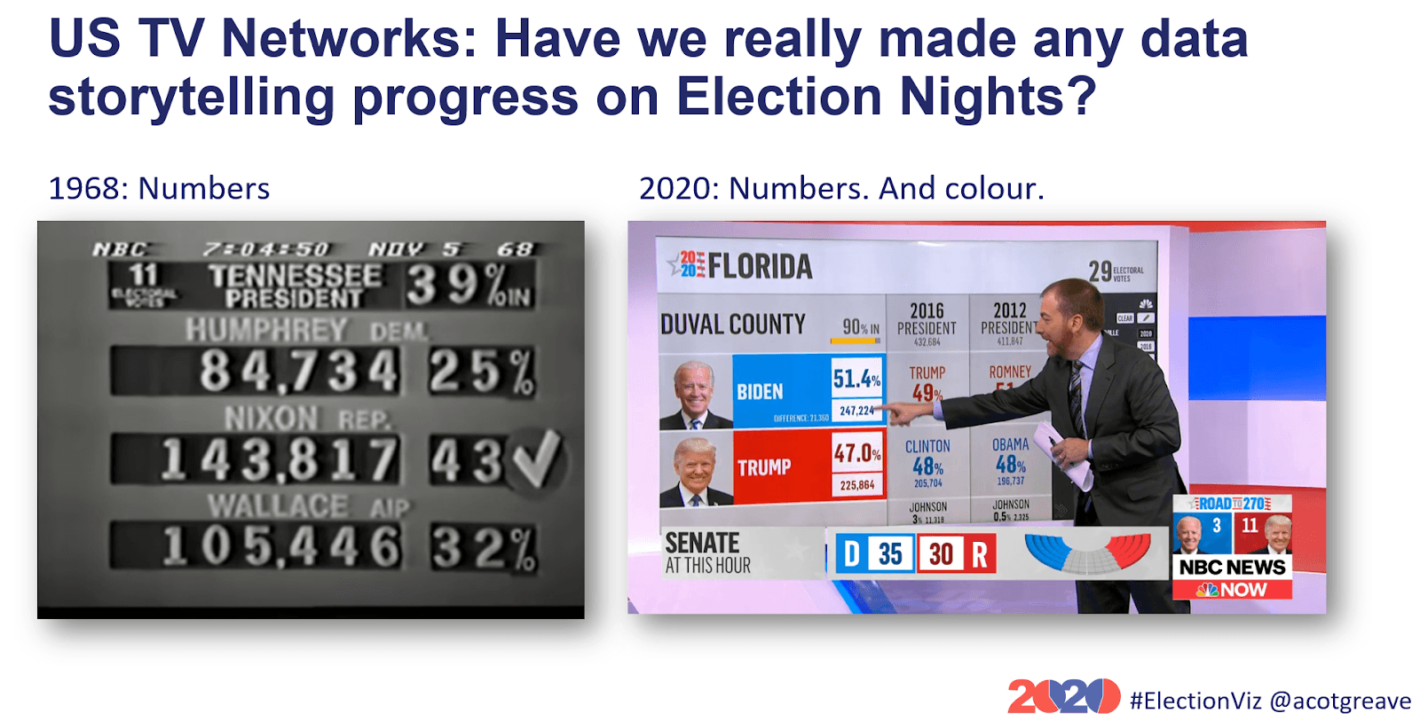 electionviz-us-tv-networks-have-room-for-data-storytelling-improvement-from-whats-new-img-8