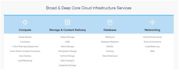 running-your-applications-aws-img-2