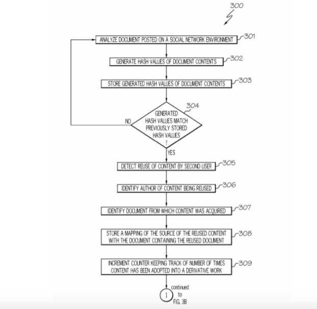 four-ibm-facial-recognition-patents-in-2018-we-found-intriguing-img-3