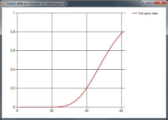 learning-option-pricing-img-8