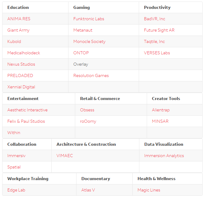 magic-leap-announces-selections-for-the-magic-leap-independent-creator-program-img-0