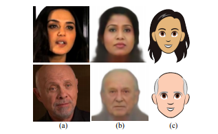 speech2face-a-neural-network-that-imagines-faces-from-hearing-voices-is-it-too-soon-to-worry-about-ethnic-profiling-img-6